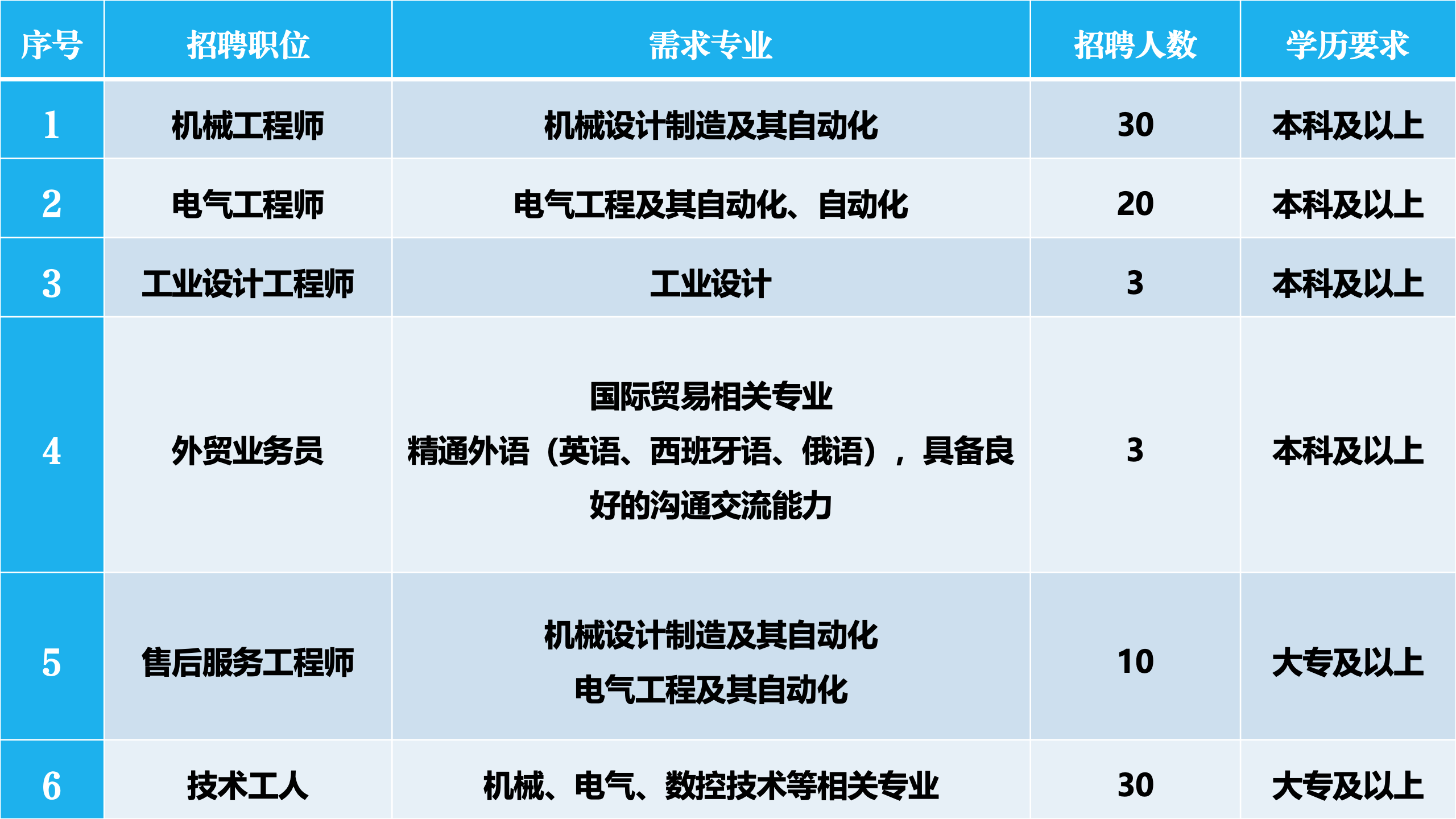 131697158920488442.png 屏幕快照 2023-10-13 下午08.11.20 上午.png